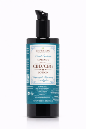 Peppermint Lotion 3.38oz